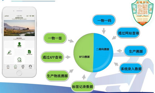 探訪(fǎng)航天數(shù)聯(lián) 賦能數(shù)字化轉(zhuǎn)型的企業(yè)級(jí)端到端物聯(lián)網(wǎng)解決方案供應(yīng)商