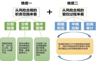 中南建設(shè)集團(tuán) 以物聯(lián)網(wǎng)技術(shù)重塑印章管理，賦能企業(yè)高效運(yùn)營(yíng)