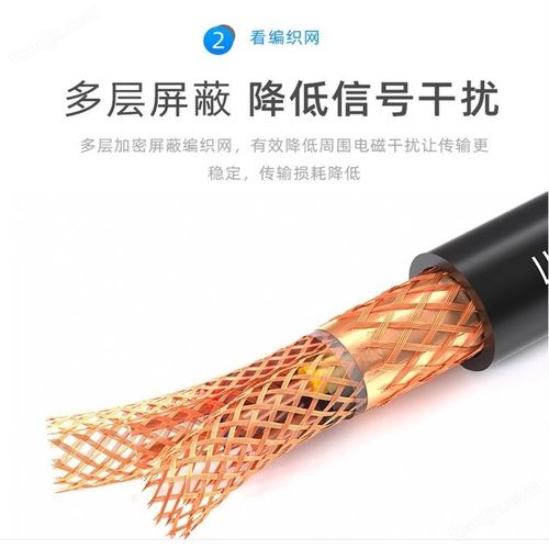 控制軟電纜與計(jì)算機(jī)屏蔽線纜 現(xiàn)代設(shè)備連接的雙重保障
